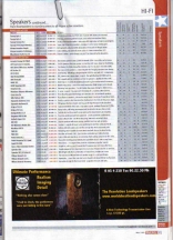 right below the buyers guide section right below the buyers guide section